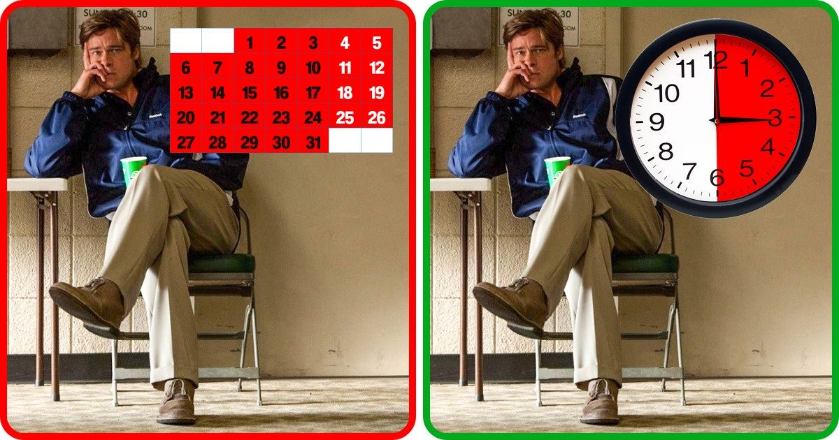 7 Secrets de Steve Jobs qui l’ont aidé à atteindre des objectifs qui étaient hors de portée pour 90% des gens. 7 Secrets de Steve Jobs qui l’ont aidé à atteindre des objectifs qui étaient hors de portée pour 90% des gens.