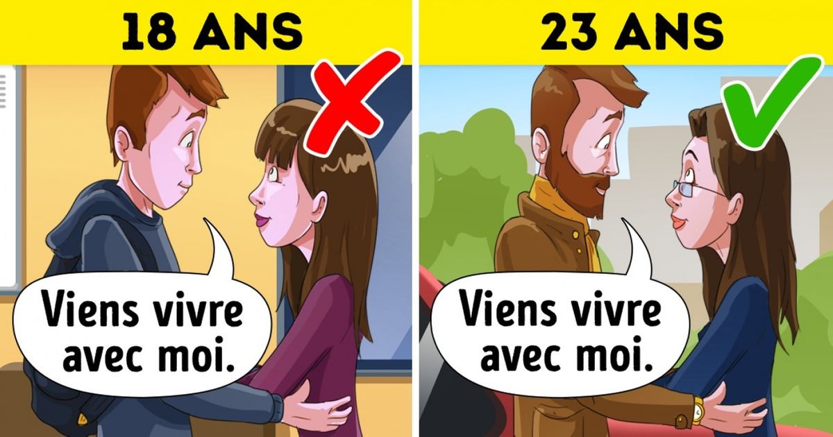 Découvre 9 caractéristiques masculines dévoilant que cet homme sera un mari idéal Découvre 9 caractéristiques masculines dévoilant que cet homme sera un mari idéal