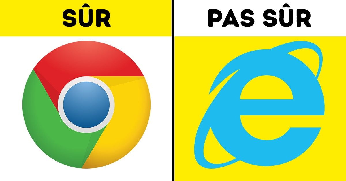 8 Sortes d’applications dangereuses pour les smartphones que tu ferais mieux de supprimer dès que possible 8 Sortes d’applications dangereuses pour les smartphones que tu ferais mieux de supprimer dès que possible