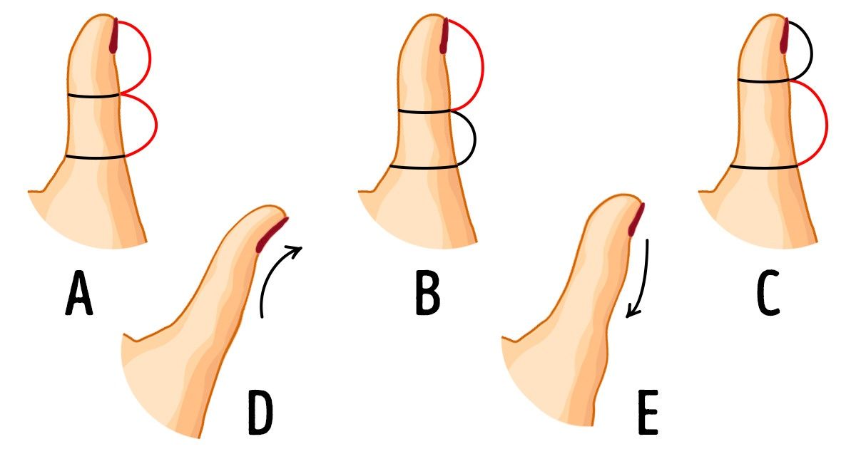 La forme de ton pouce peut révéler quelque chose à propos de ta personnalité, n’as-tu pas envie de savoir quoi ?