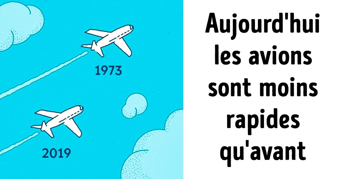 20+ Faits surprenants que tu auras du mal à croire 20+ Faits surprenants que tu auras du mal à croire