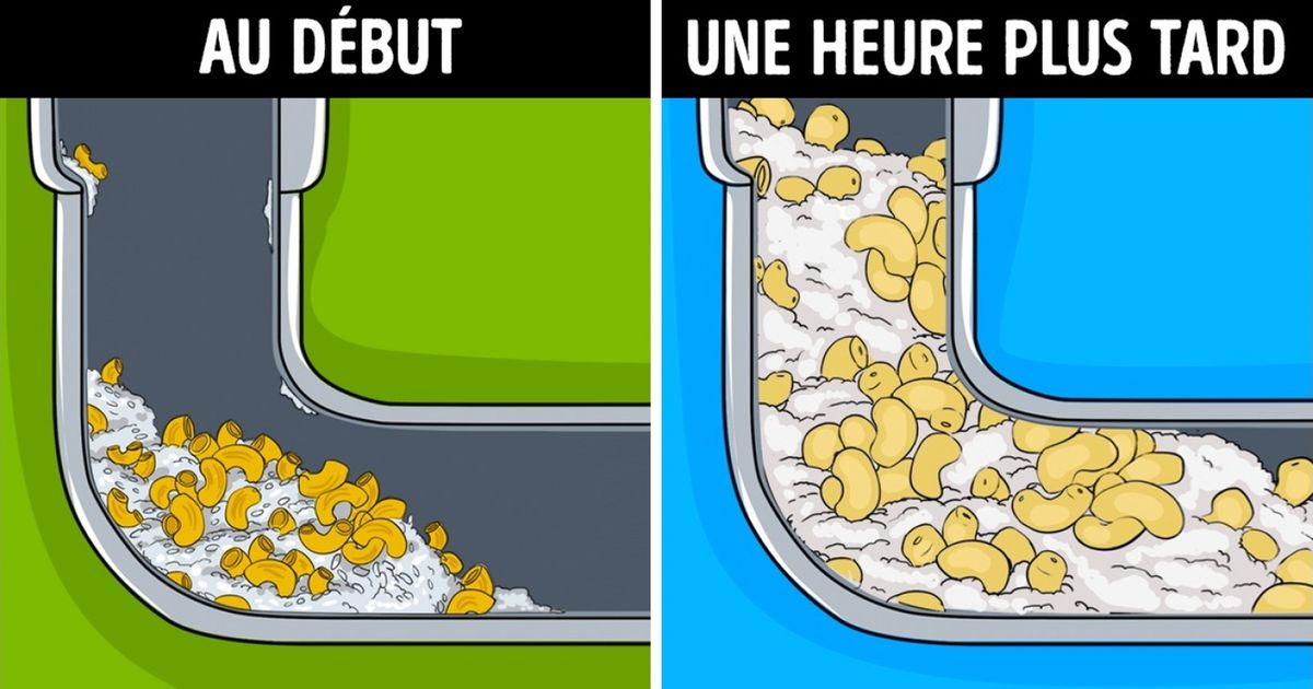Découvre 10 choses que tu ne devrais absolument pas jeter dans tes canalisations ! Découvre 10 choses que tu ne devrais absolument pas jeter dans tes canalisations !