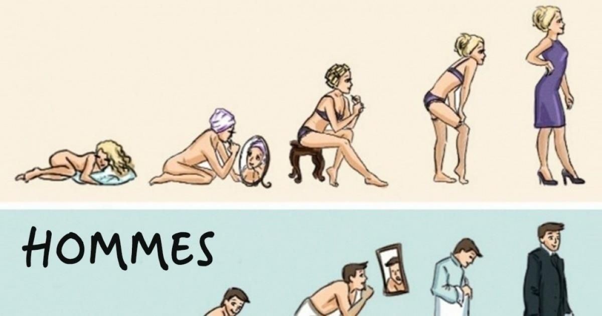 Les principales différences entre les hommes et les femmes