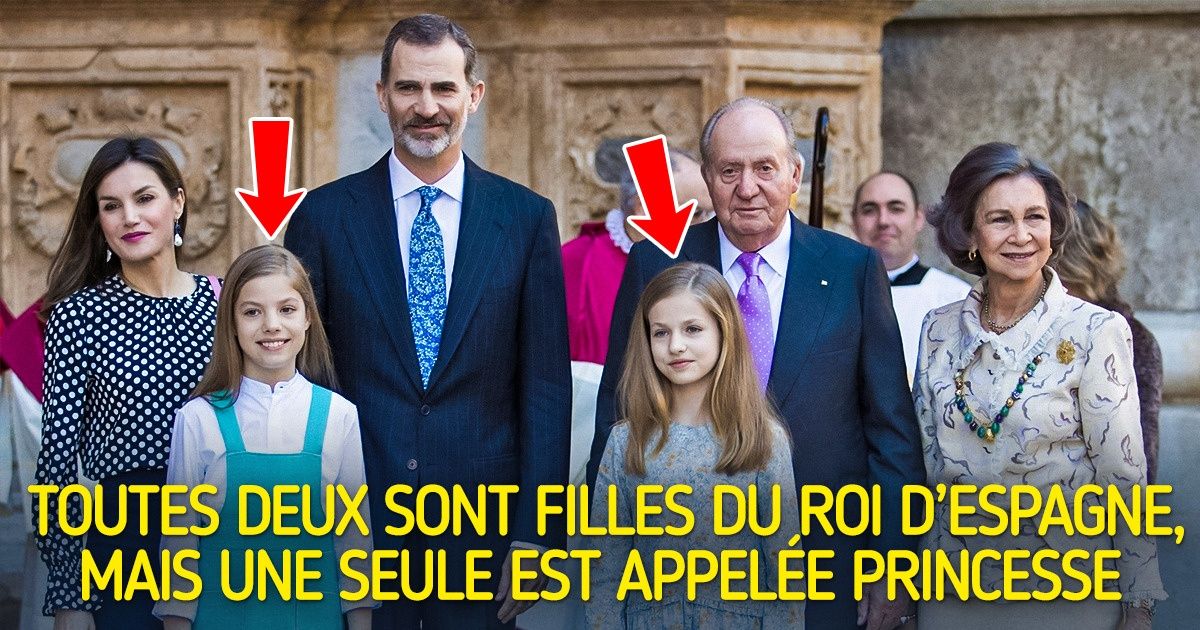 Voici la signification de chacun des titres de noblesse les plus fréquemment utilisés par la royauté