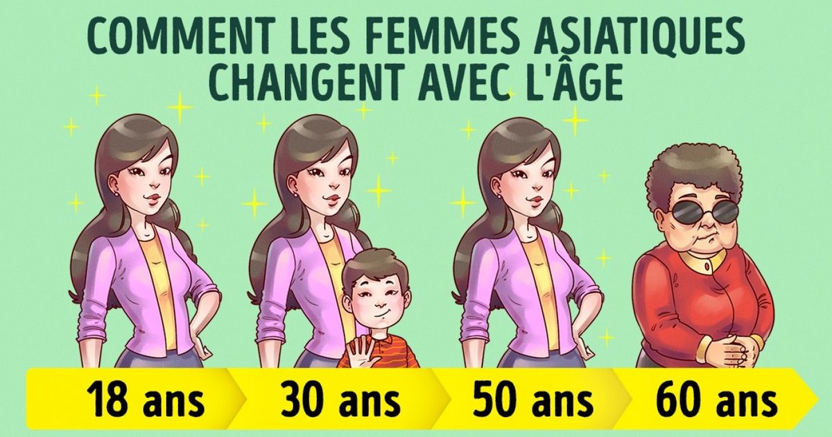 12 Habitudes qui aident les Chinoises à conserver leur jeunesse