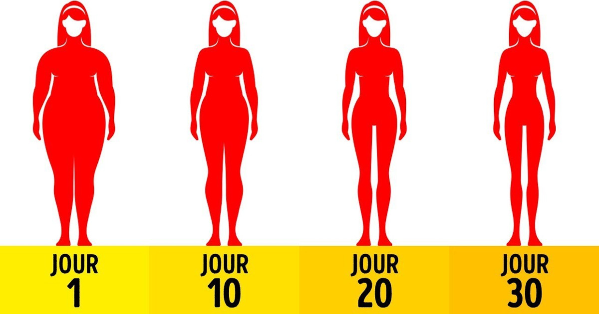 Un Entraînement de 4 Minutes qui Équivaut à une Heure à la Salle de Sport