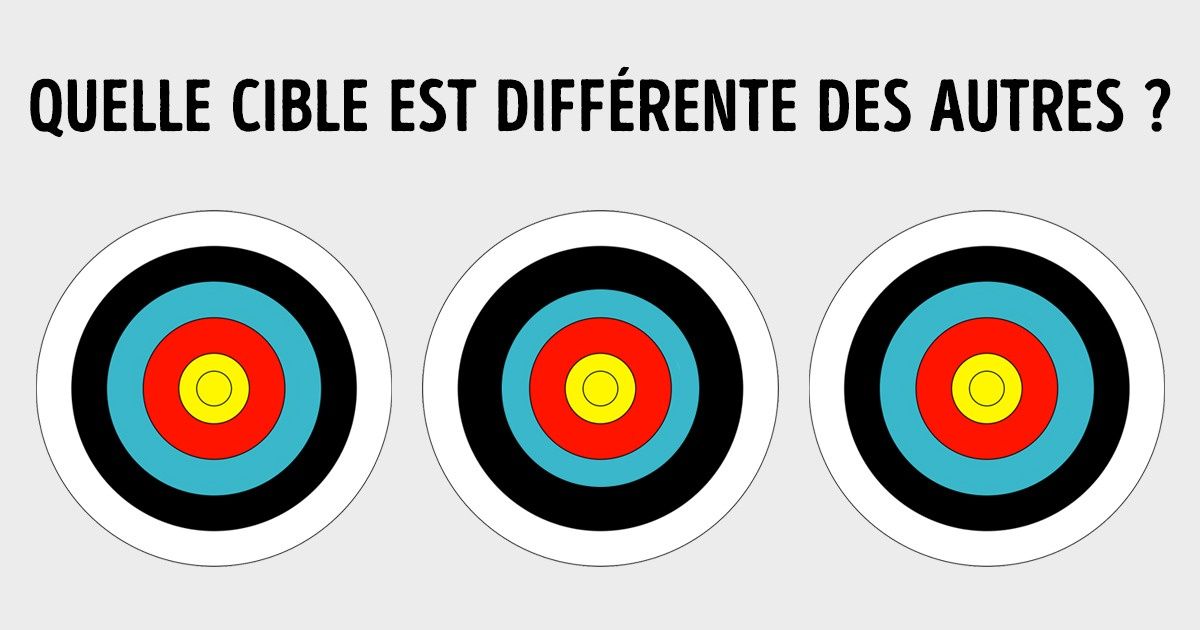 Test : peux-tu faire confiance à tes yeux ? Test : peux-tu faire confiance à tes yeux ?