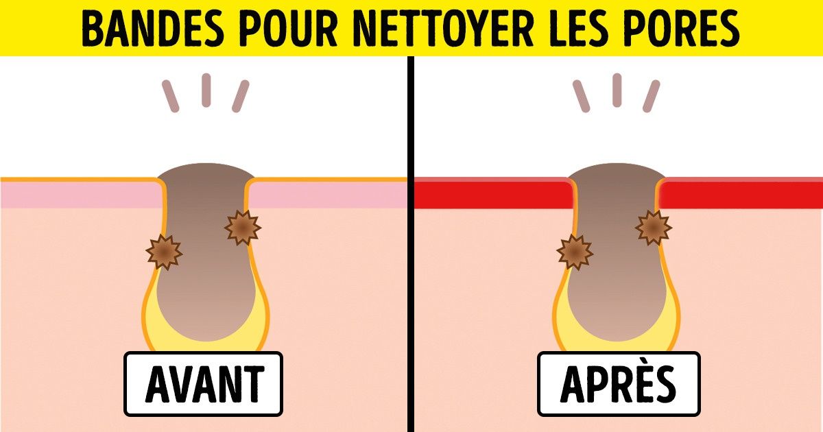 9 Produits cosmétiques inutiles qui te font perdre de l’argent