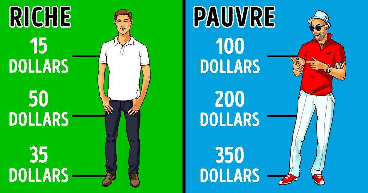 10 Règles que suivent les personnes riches