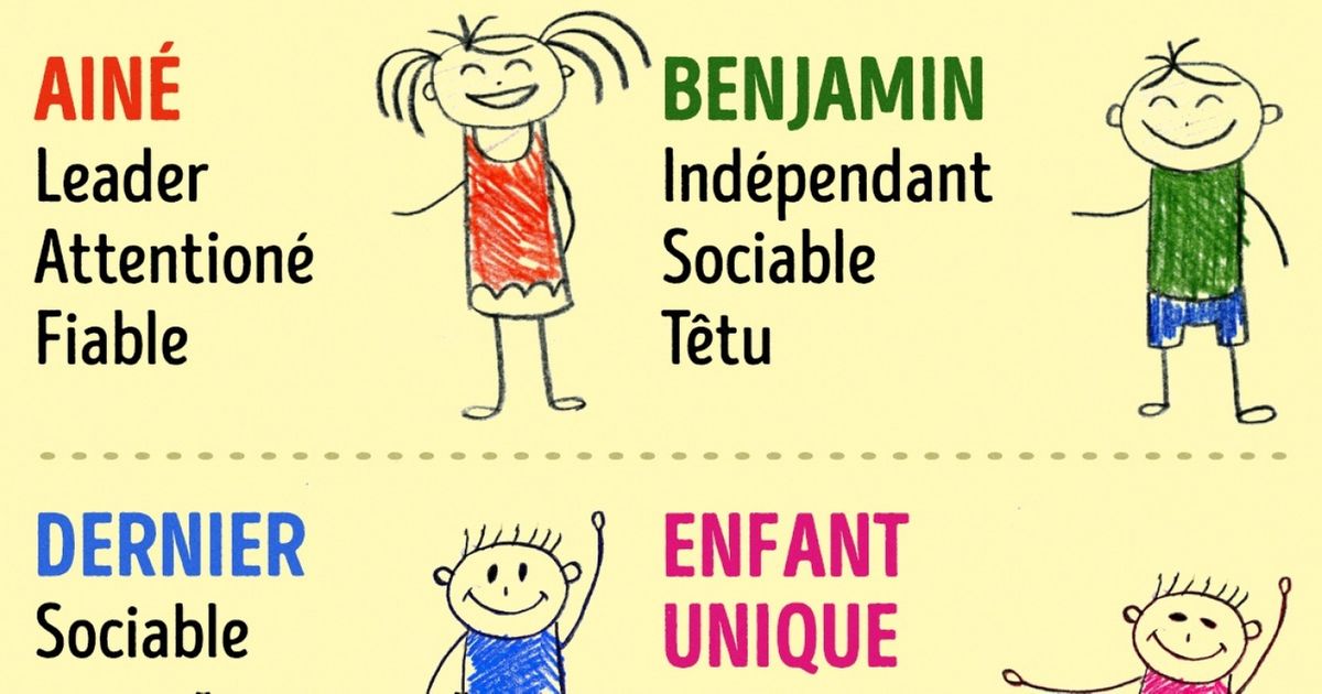 Comment l’ordre de ta naissance influence ta personnalité