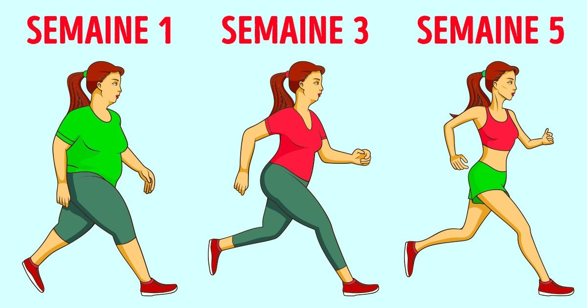Une séance d’entraînement de 5 semaines qui peut transformer ton corps comme un tour de magie Une séance d’entraînement de 5 semaines qui peut transformer ton corps comme un tour de magie