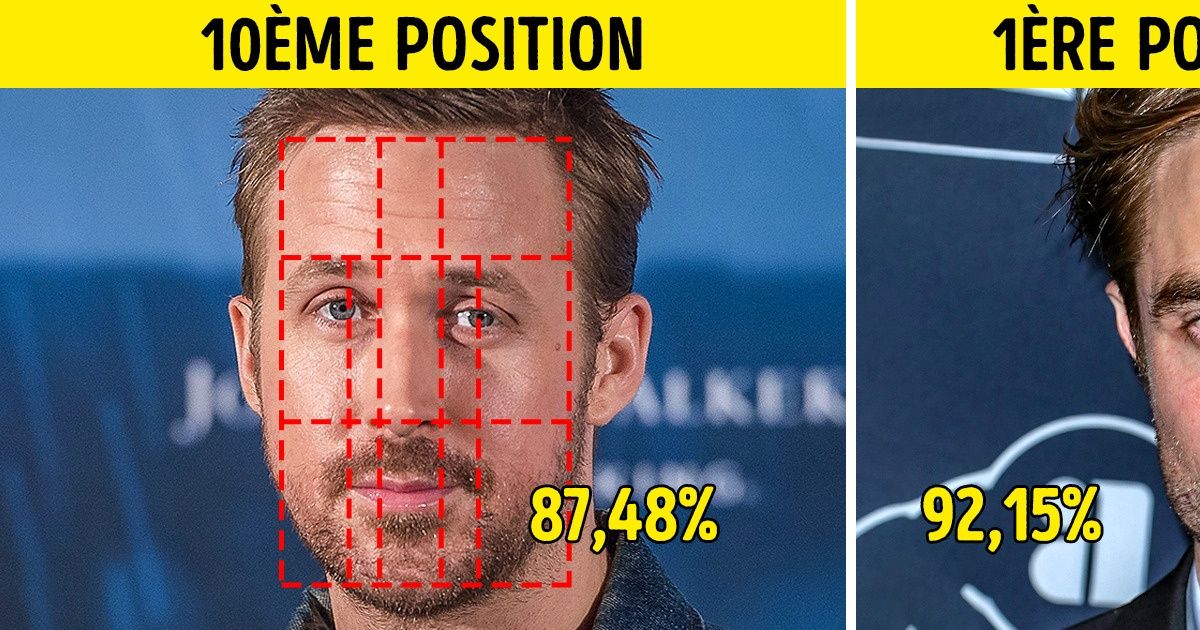 Selon un chirurgien esthétique, voici les proportions idéales pour faire partie des 10 hommes les plus beaux du monde Selon un chirurgien esthétique, voici les proportions idéales pour faire partie des 10 hommes les plus beaux du monde