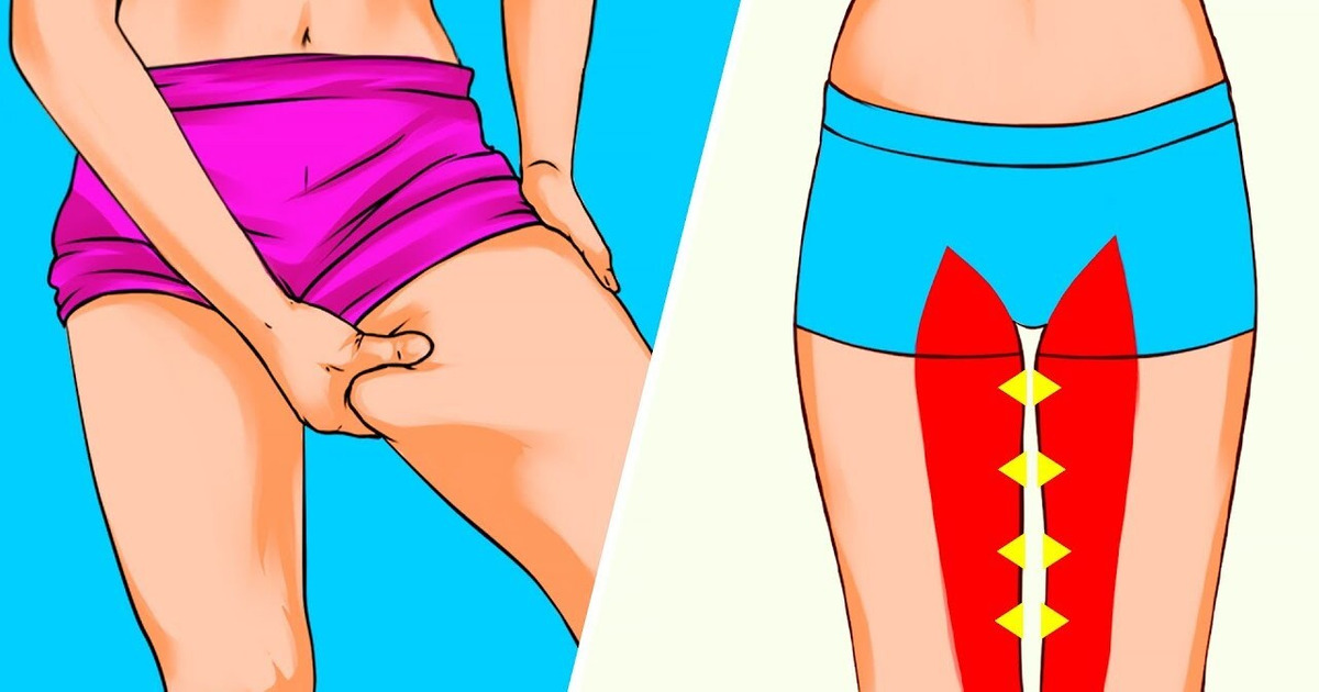 7 Exercices Pour Perdre Rapidement de l’Intérieur Des Cuisses