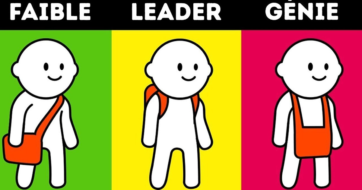 Ce test Surprenant Révèlera la Vérité Sur Toi Ce test Surprenant Révèlera la Vérité Sur Toi