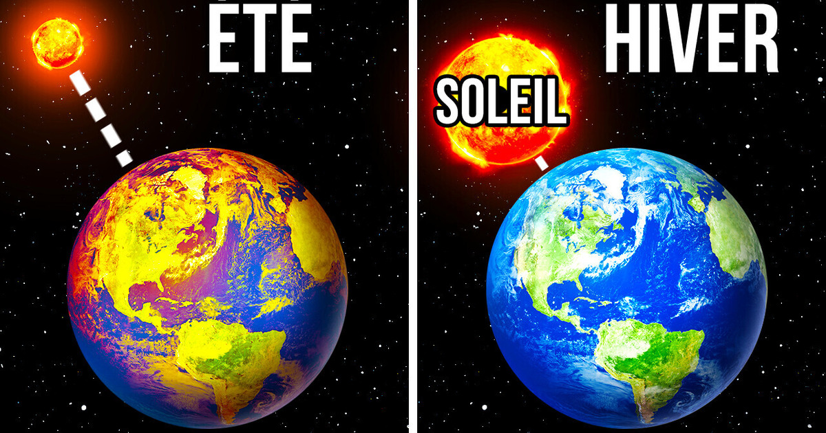 Qu’arrivera-t-il à la Terre quand elle s’éloignera du Soleil ?