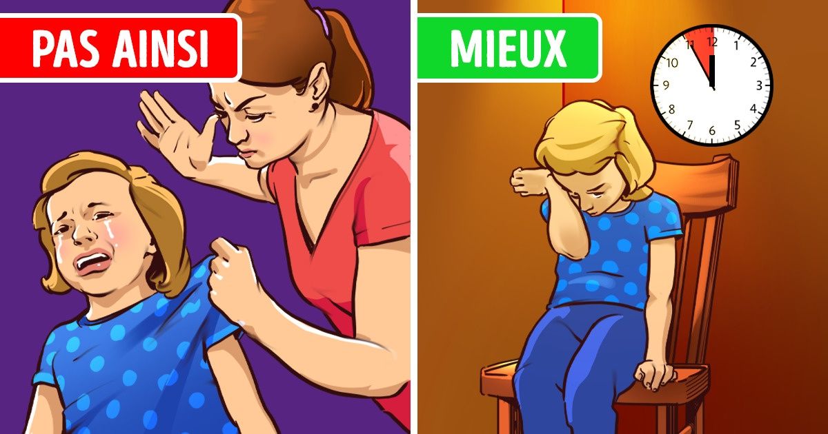 5 Raisons cruciales pour lesquelles la punition physique est une méthode terrible pour éduquer un enfant (et 5 méthodes qui fonctionnent mieux) 5 Raisons cruciales pour lesquelles la punition physique est une méthode terrible pour éduquer un enfant (et 5 méthodes qui fonctionnent mieux)