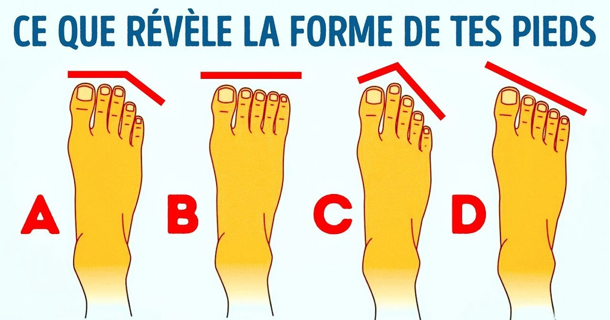Ce Que Révèle la Forme de Tes Pieds