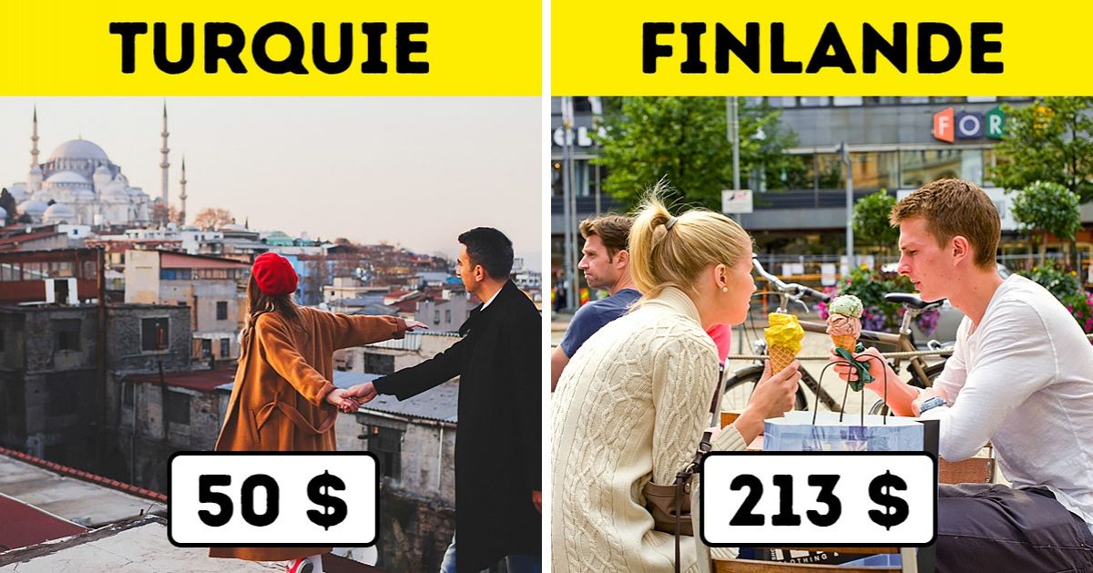Combien coûte un rendez-vous galant dans 15 pays du monde Combien coûte un rendez-vous galant dans 15 pays du monde