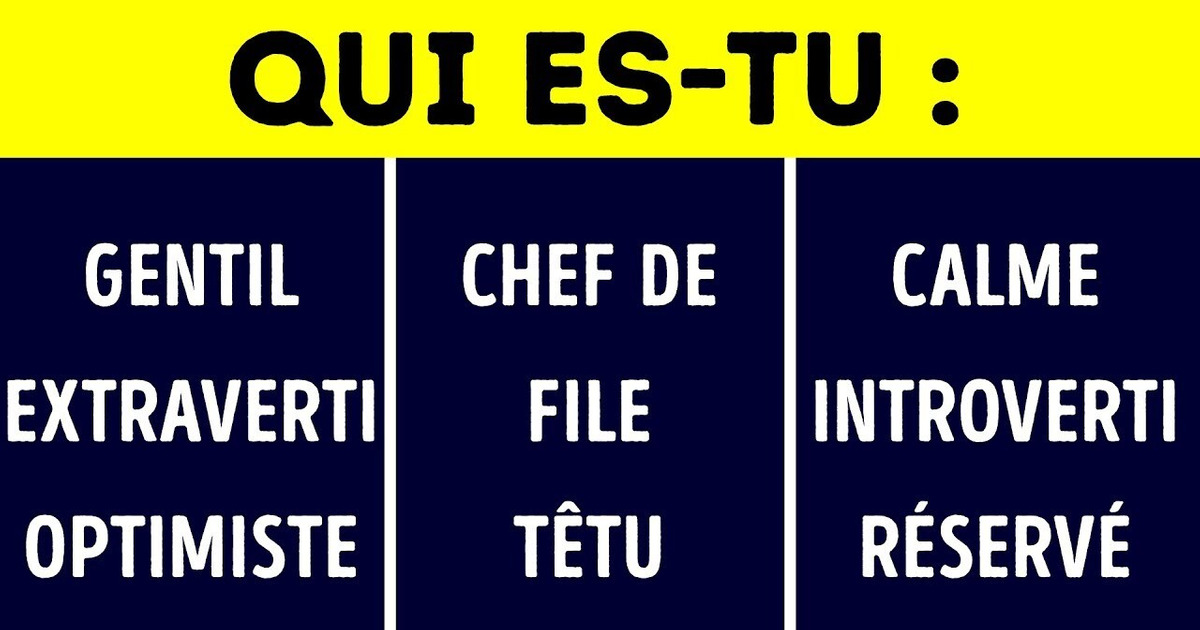 Ce Que ta Date de Naissance Révèle de ta Personnalité