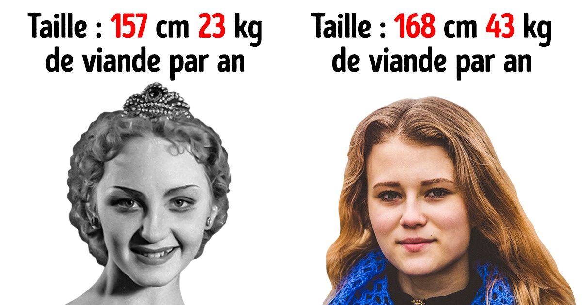 Pourquoi les adolescentes de 15 ans ressemblent-elles à des trentenaires, et quelle est la prochaine étape ? Pourquoi les adolescentes de 15 ans ressemblent-elles à des trentenaires, et quelle est la prochaine étape ?