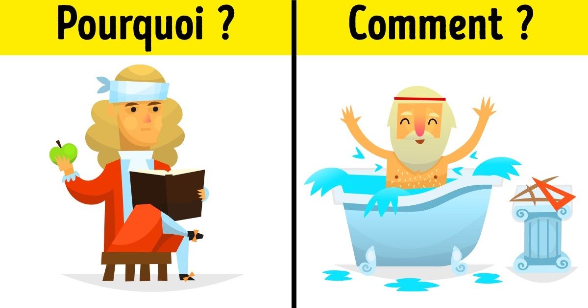 Ce test te fera découvrir si tu as plutôt l’esprit théorique ou pratique