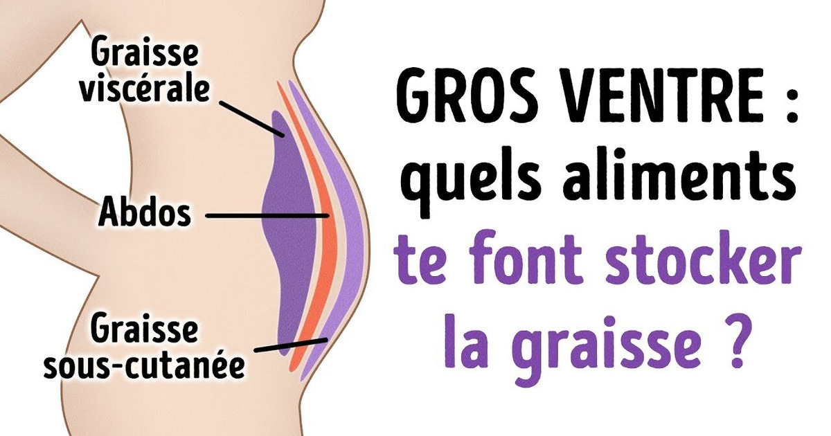 10 Aliments à éviter Pour Obtenir le Ventre Plat Dont tu as Toujours Rêvé 10 Aliments à éviter Pour Obtenir le Ventre Plat Dont tu as Toujours Rêvé