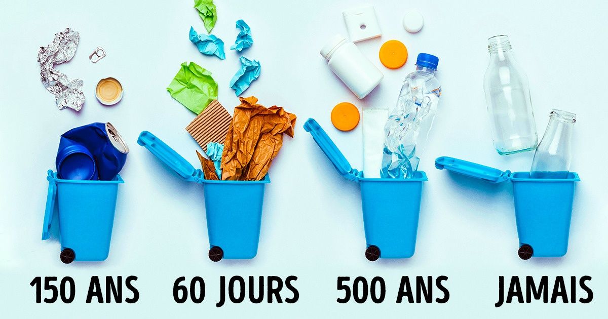 Voici des données qui te feront réfléchir sur ta gestion des déchets