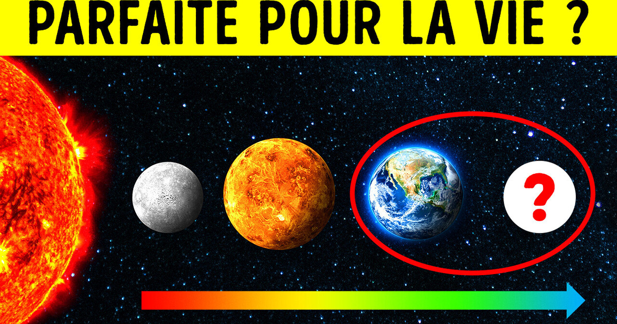 Pourquoi Seule La Terre Est-Elle Habitable ? Pourquoi Seule La Terre Est-Elle Habitable ?