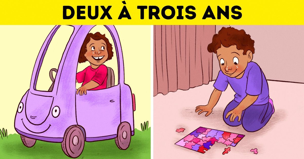 Voici un guide qui t’aidera à choisir un cadeau pour ton enfant selon son âge