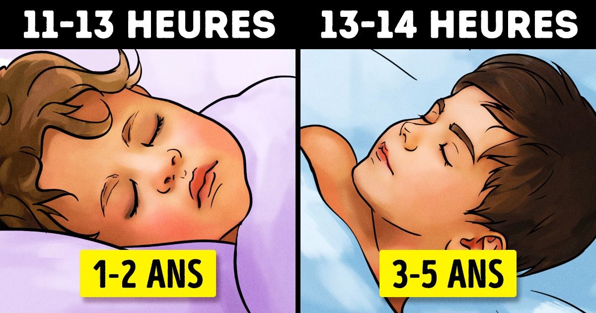 13 Symptômes que les parents pensent néfastes pour leurs enfants, mais que les médecins considèrent comme normaux
