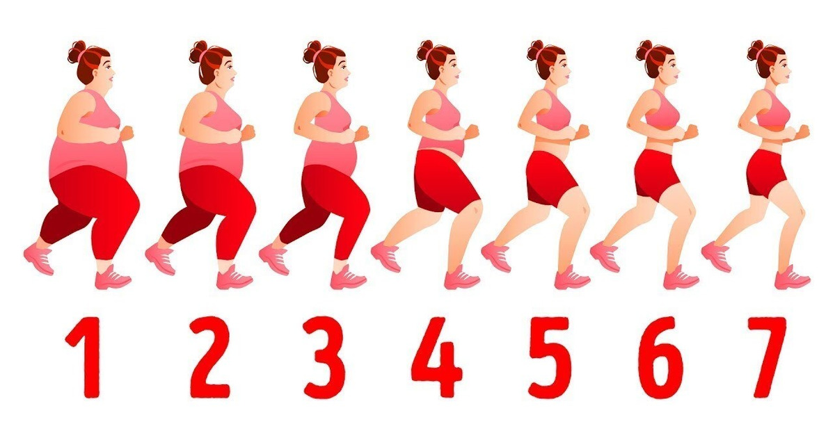 Un Entraînement de 10 Minutes Pour Brûler la Graisse Qui Marche Vraiment Un Entraînement de 10 Minutes Pour Brûler la Graisse Qui Marche Vraiment