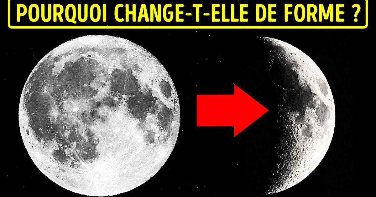 Pourquoi la Lune change-t-elle de Forme chaque Jour ? Pourquoi la Lune change-t-elle de Forme chaque Jour ?