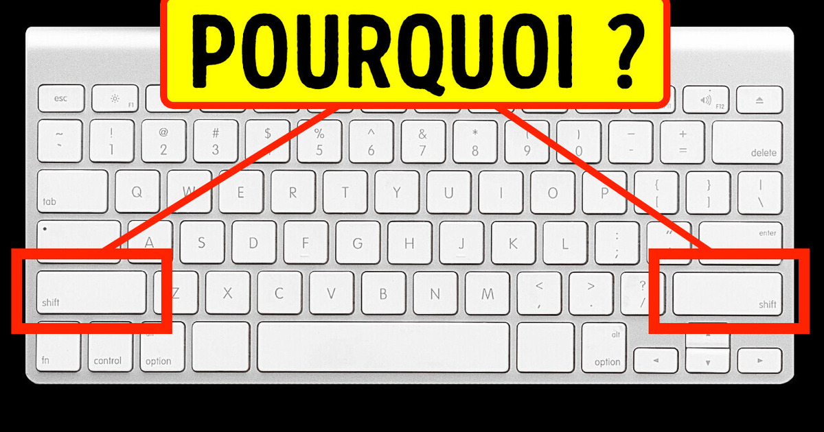 Pourquoi y a-t-il Deux Touches Alt, Ctrl et Maj ?
