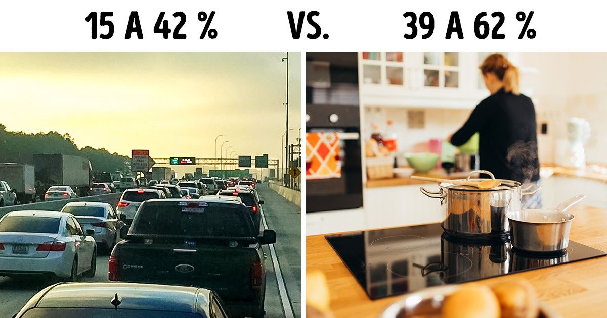 Selon cette étude, faire le ménage et la cuisine polluerait plus que d’utiliser une voiture Selon cette étude, faire le ménage et la cuisine polluerait plus que d’utiliser une voiture