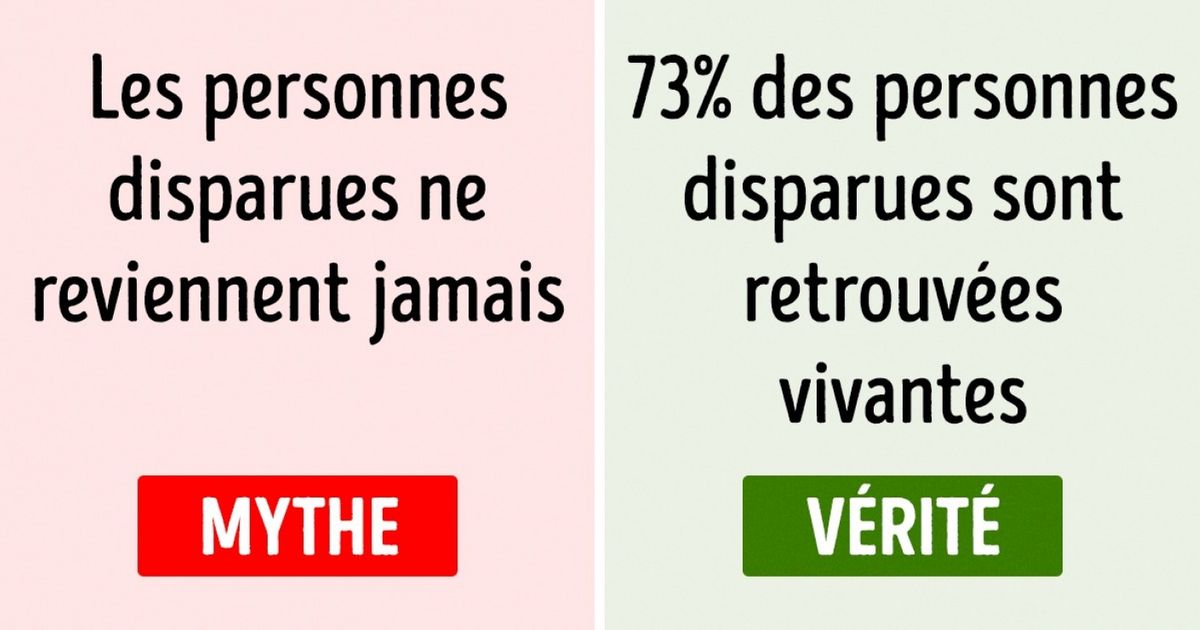 Les spécialistes t’expliquent ce que tu dois faire si tu ne parviens pas à contacter ton enfant au bout de quelques heures Les spécialistes t’expliquent ce que tu dois faire si tu ne parviens pas à contacter ton enfant au bout de quelques heures
