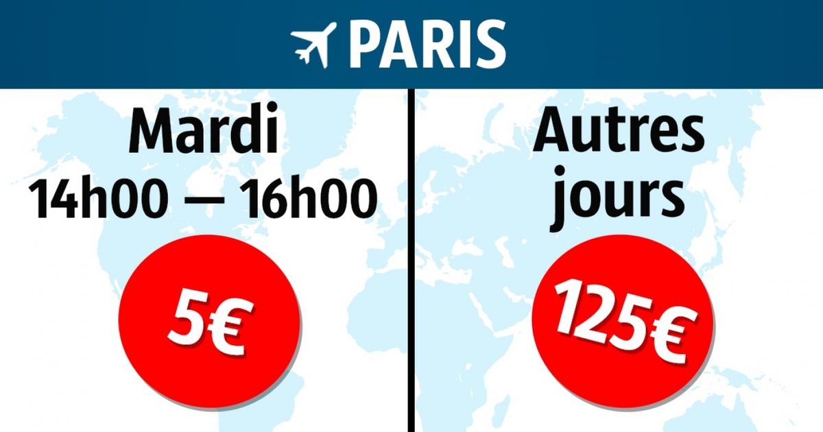 6 astuces pour acheter un billet d’avion au prix d’un ticket de cinéma