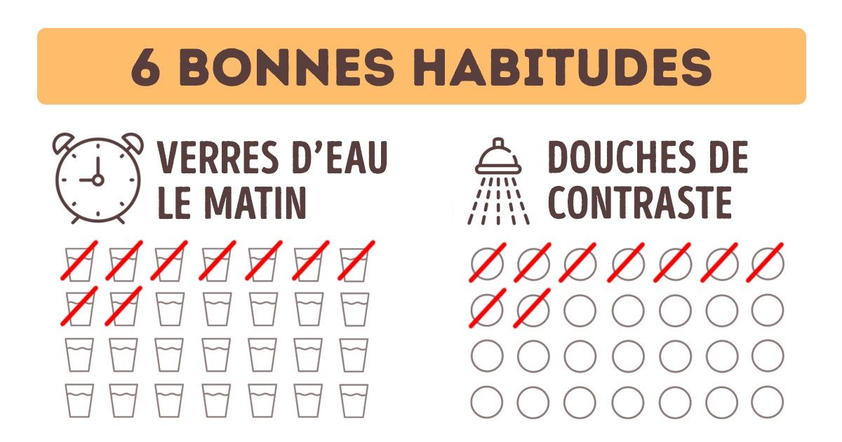 37 Services web gratuits qui vont t’aider à naviguer sur Internet de façon productive