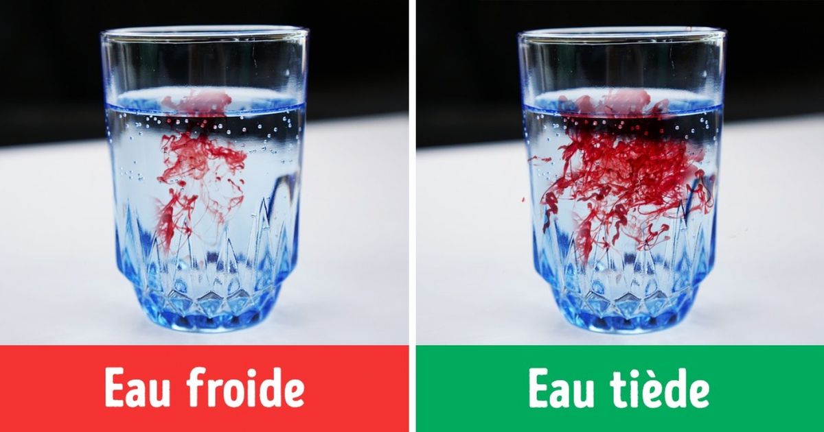 4 Raisons de boire de l’eau tiède plutôt que froide