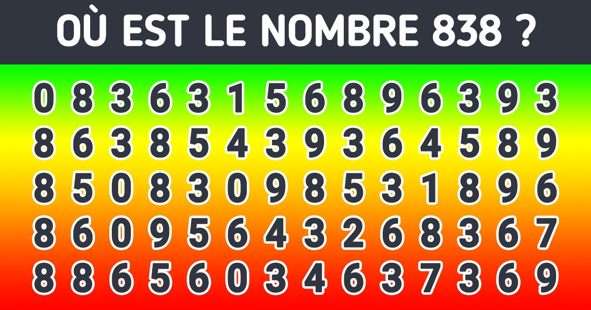 Quiz : 12 énigmes qui t’aideront à tester ton acuité visuelle Quiz : 12 énigmes qui t’aideront à tester ton acuité visuelle