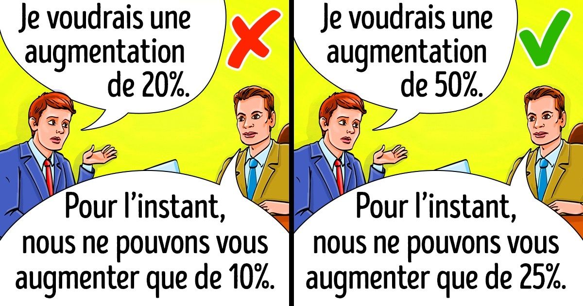 Découvre comment négocier sur n’importe quel sujet avec n’importe qui et maintenir une bonne relation Découvre comment négocier sur n’importe quel sujet avec n’importe qui et maintenir une bonne relation