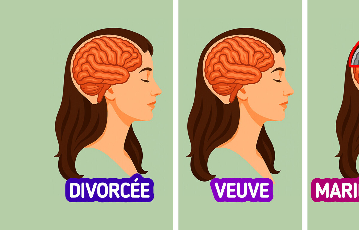 Une nouvelle étude révèle comment le mariage pourrait influencer le risque de démence Une nouvelle étude révèle comment le mariage pourrait influencer le risque de démence