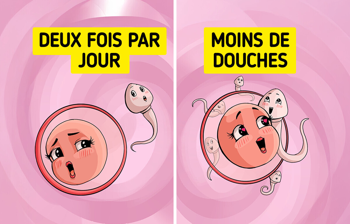 Voici la fréquence à laquelle tu devrais te doucher, selon une nouvelle étude