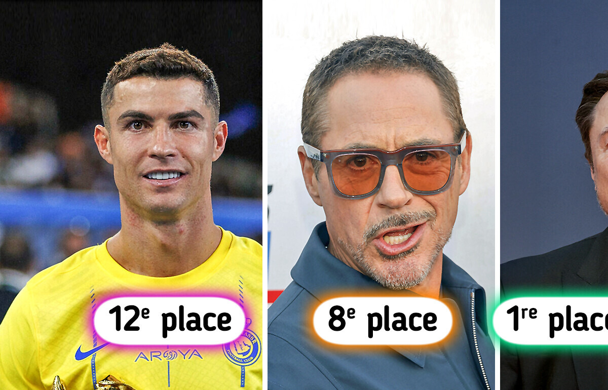 Qui est la personne la plus célèbre au monde ? Voici le classement Qui est la personne la plus célèbre au monde ? Voici le classement