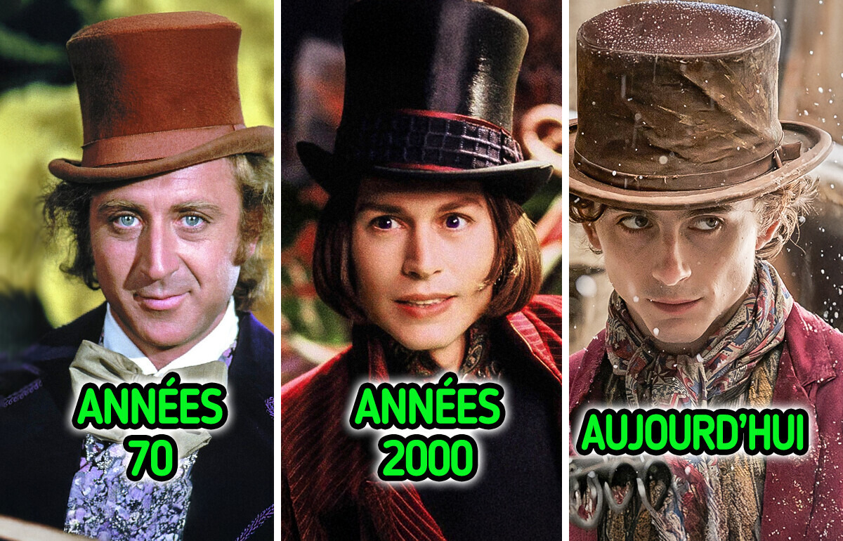 Voici comment les personnages cultes du cinéma ont évolué au fil des années Voici comment les personnages cultes du cinéma ont évolué au fil des années