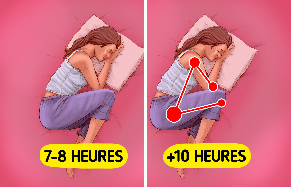 5 Conséquences inattendues de dormir plus de 10 heures, selon la science 5 Conséquences inattendues de dormir plus de 10 heures, selon la science