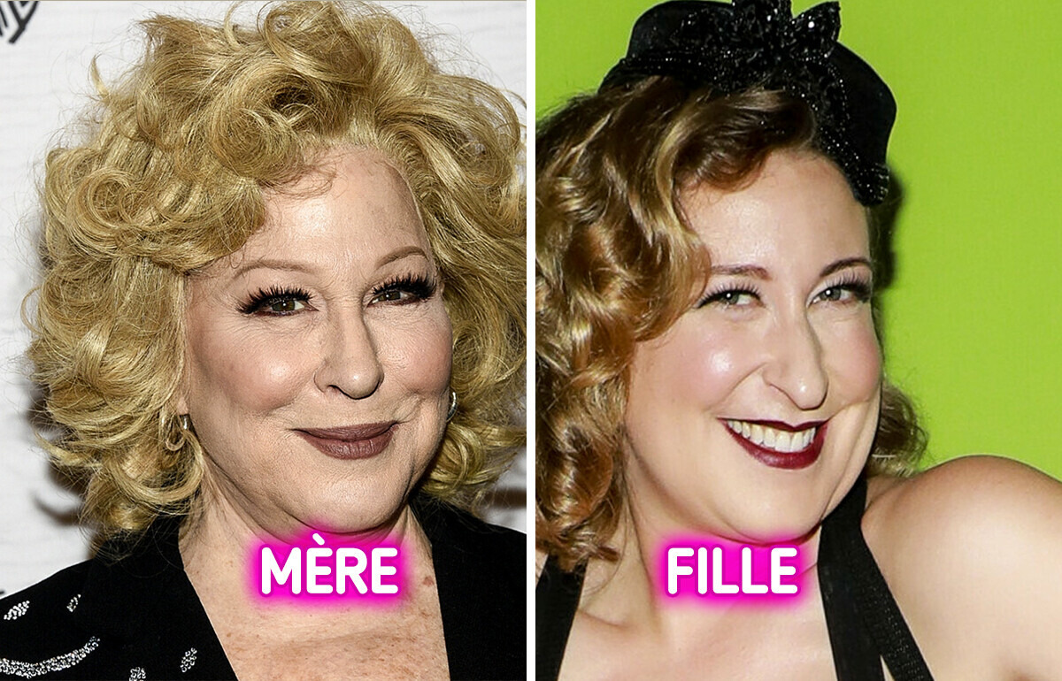14 Enfants de stars qui semblent avoir emprunté le visage de leurs parents