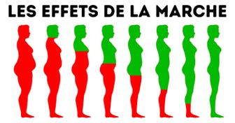 Si tu marches tous les jours, voilà les 10 changements qui surviendront dans ton corps