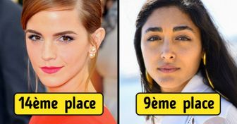Les internautes ont préparé une liste des 100 plus belles femmes du monde et voici celles qui occupent les 20 premières places