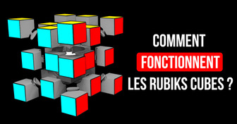 Comment fonctionne un Rubik’s Cube et comment le résoudre facilement
