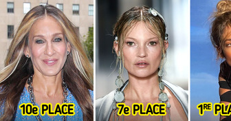À quoi ressemblent les 15 plus belles célébrités âgées de 40 ans et plus, selon des femmes ordinaires